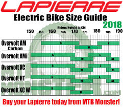 Lapierre Bikes Size Guide What Size Frame Do I Need
