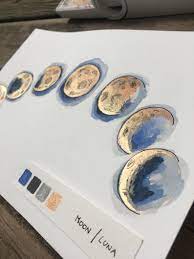 Is gray paint going out of style? Moon Phases Gold Tint Original Painting Watercolor Not A Print Moon Child Moon Lunar Watercolor Illustration In 2021 Watercolor Moon Moon Art Original Paintings