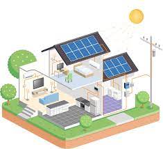 Have you ever received an energy audit for your when green attics conduct a professional energy audit inside your home, we'll help solve where your home. Solar Energy In Pinellas County Solar Sun Energy Efficiency Experts