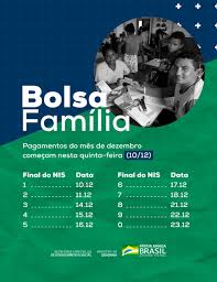 Depois de realizada a entrevista, os seus documentos serão analisados e caso seja aprovado e seu grupo familiar se enquadre nos critérios necessários para participar do programa. Calendario De Pagamentos De Dezembro Do Bolsa Familia Tem Inicio Nesta Quinta Feira 10 12 Portugues Brasil