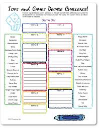 Questions and answers about folic acid, neural tube defects, folate, food fortification, and blood folate concentration. Pin On Party Planner