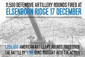 Battle Of The Bulge In Numbers History Hit