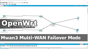 I tried to set it like this: Openwrt Configure Pppoe Youtube