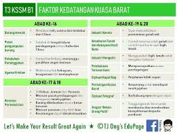 Sejarah t3 faktor kedatangan kuasa barat ke negara kita. Pt3 Sejarah Tingkatan 3 Bab 1 2 Tj Ong S Edupage Facebook