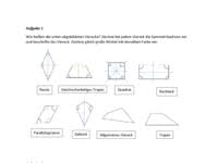 Unterrichtsplanung Vierecke Geogebra