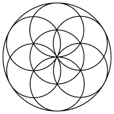 The Seed Of Life Meaning And Symbol In Sacred Geometry Sacred Geometry Symbols Sacred Geometry Art Sacred Geometry Meanings
