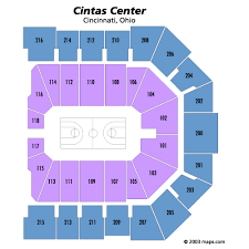 Cintas Center Cincinnati Tickets Schedule Seating