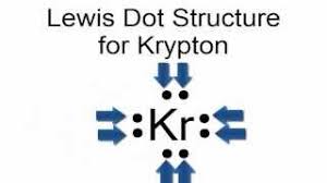 Krypton is a member of group 18 (noble gases) elements. Lewis Dot Structure For Krypton Atom Kr Youtube