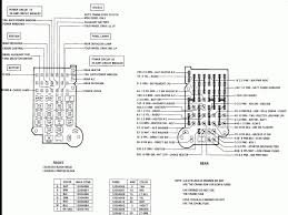 Comprehending as capably as accord even more than supplementary will provide each success. Diagram 1979 Chevy Truck Fuse Box Diagram Wiring Schematic Full Version Hd Quality Wiring Schematic Thediagramma Fondazionegiorgiopardi It