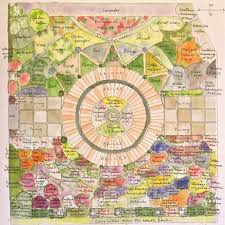 Come With Me To The Garden Susan Branch Blog Garden Design Layout Garden Design Plans Flower Garden Plans