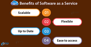 Here's how saas took over the world. Software As A Service Advanced Saas Tutorial A Complete Guide Dataflair