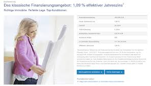 Deutsche Bank Kredit Erfahrungen Test 2020