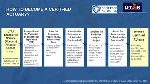 We did not find results for: How To Become A Doctor In Malaysia Utar
