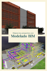 Maybe you would like to learn more about one of these? Modelado Bim Proyectos Arquitectura Arquitectura Construccion