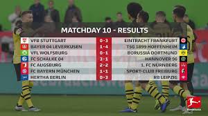 If you are not a pro member, join today to access these stats as well as all our pro tip! Bundesliga These Are The Results For Md10 So Far Facebook