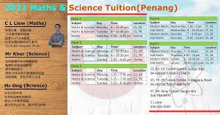 Bab 1 matematik tingkatan 3 sudut dan garis ii via www.slideshare.net. Kssm Form 3 Mathematics Home Facebook