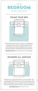 For a full or queen size bed, you can use a 5×8, 6×9, or 8×10 rug beneath the bed placed longways (depending on how much floor space you want covered). Rug Guide A Room By Room Guide To Rug Sizes One Kings Lane