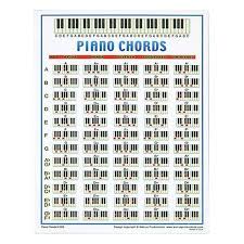 Walrus Productions Mini Laminated Piano Chord Chart Reverb
