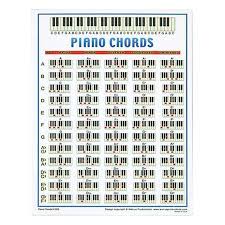 walrus productions mini laminated piano chord chart reverb