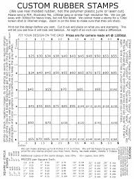 Custom Orders — CASEY RUBBER STAMPS