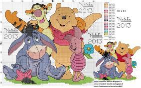 Milne, and this lovable bear has appeared in numerous children's books during the 1920s. Winnie The Pooh Cross Stitch Baby Disney Cross Stitch Cross Stitch