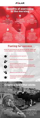 This will not just boost your results, it will keep you motivated. Start Your Day With A Morning Workout Infographic Polar Blog