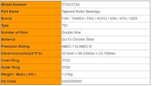 Double Row 375d 372a Inch Tapered Roller Bearing Size Chart