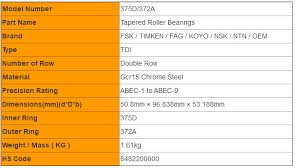 double row 375d 372a inch tapered roller bearing size chart