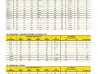 technical information balax forming taps cutting taps