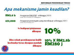 Rakyat kini membuat permohonan pinjaman ptptn dengan mudah dan tidak fikir walau sesaat tentang pembayaran balik hutang ptptn. Soal Jawab Ptptn Kita Mampu Hapuskan Ptptn Rafizi Ramli