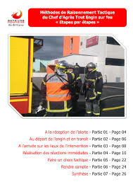 Formation devops avec chef : Calameo 2 Memento Des Actions Du Ca Te