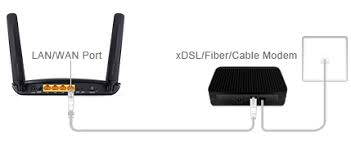 TL-MR6400 | Enrutador 4G LTE Inalámbrico N 300Mbps | TP-Link Latam