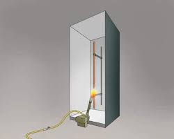 Dimensions — mm (in) 200/225 a. Halogen Free Low Smoke And Fire Resistant Cables Pdf Free Download