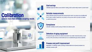 Why Is Balance And Scale Calibration Important Mettler Toledo