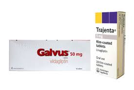 Image result for Linagliptin