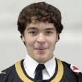 Brantford Titans Skater Stats 2024-2025 GOJHL Season