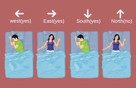 Everything You Should Know About Sleep Positions And Directions Telegraph travel has put together these ten top tips that should help you arrive refreshed.