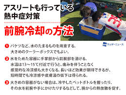 We did not find results for: ç†±ä¸­ç—‡å¯¾ç­– ã‚¢ã‚¹ãƒªãƒ¼ãƒˆãŒã‚„ã£ã¦ã„ã‚‹ çŒ›æš'ã‚'ä¹—ã‚Šåˆ‡ã‚‹æ–¹æ³• ã‚¦ã‚§ã‚¶ãƒ¼ãƒ‹ãƒ¥ãƒ¼ã‚¹