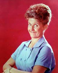 Jump to navigation jump to search. Born On This Date Ann B Davis Michael S Tv Tray