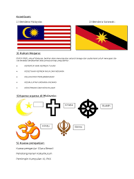 Etika menaik dan menurunkan bendera kebangsaan. Nota Keris Gangsa