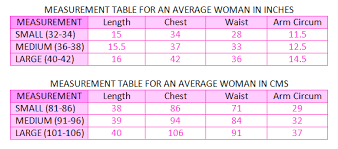 Size Chart For Saree