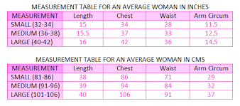 size chart for saree