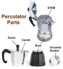 If it seems slow, turn the heat up. How To Make Coffee In A Percolator Kitchensanity