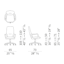 Image result for Vossia