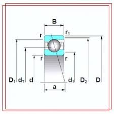 Quality Ball Bearing Size Chart Mm For Wnl Trading Corporation