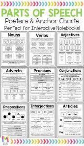 Pin On Worksheets For Kids Printables