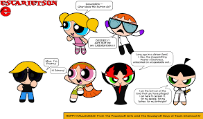 Maybe you would like to learn more about one of these? Powerpuff Girls Inspired Chemical X Container Candles Home Living Pmgroup Pwr Edu Pl