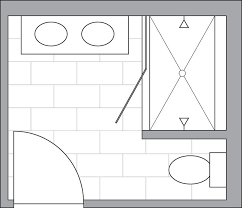 Adding A Double Sink To A Small Bath Ikea Braiken 55 7x8 Ft Double Sink Small Bathroom Small Bathroom Floor Plans Small Bathroom Layout