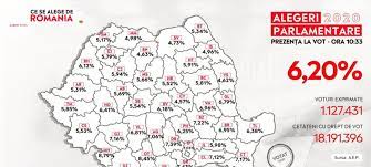 Check spelling or type a new query. Alegeri Parlamentare 2020 Live Update PrezenÅ£a La Vot In Timp Real CaÅ£i Romani Au Votat PanÄƒ Acum Live Update