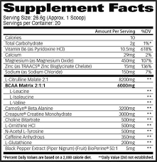 Gat Psychon Featuring A Fully Loaded Pre Workout Formula